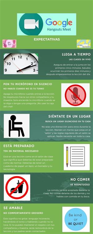 Google Meet Spanish 